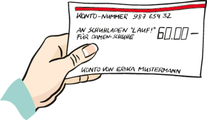 Konto-Auszug