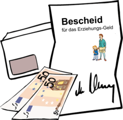 Bescheid - Erziehungsgeld Bescheid - Erziehungsgeld