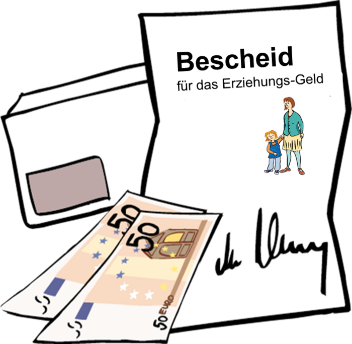 Bescheid-Erziehungsgeld