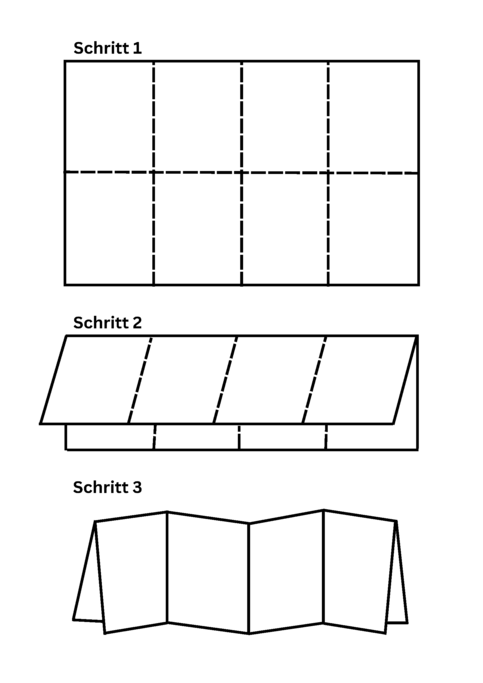Anleitung