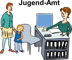 Jugend-Amt Jugend-Amt